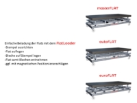 FlatLoader - Bild 2