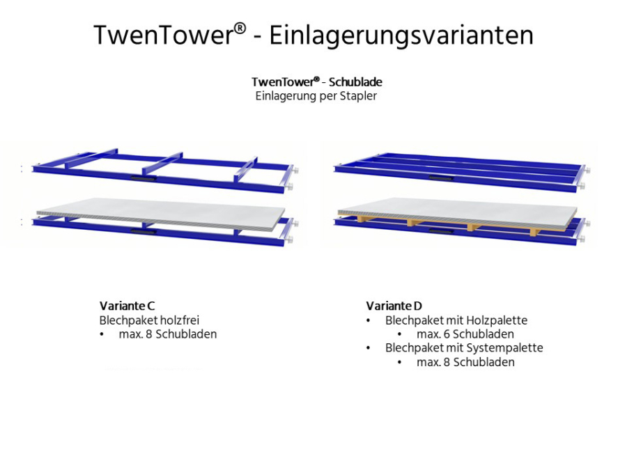 TwenTower Einlagerungsvarianten C und D