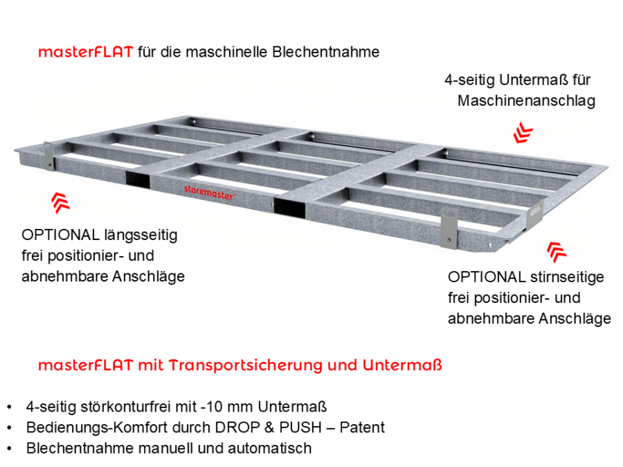 masterFLAT avec sécurité de transport